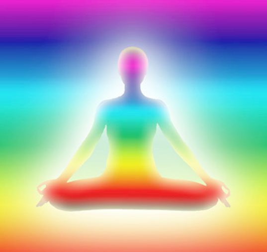 Meditation