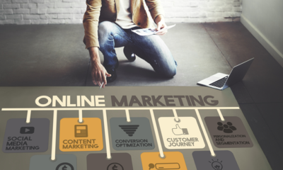 Online Marketing