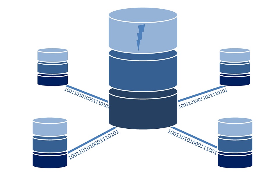 Technical Approach to Business Startup and Database Monitoring 276 database