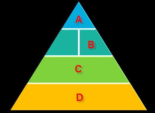 4f6b68cecaeb4fe6a45381baf26a362b